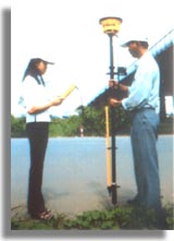 land survey map